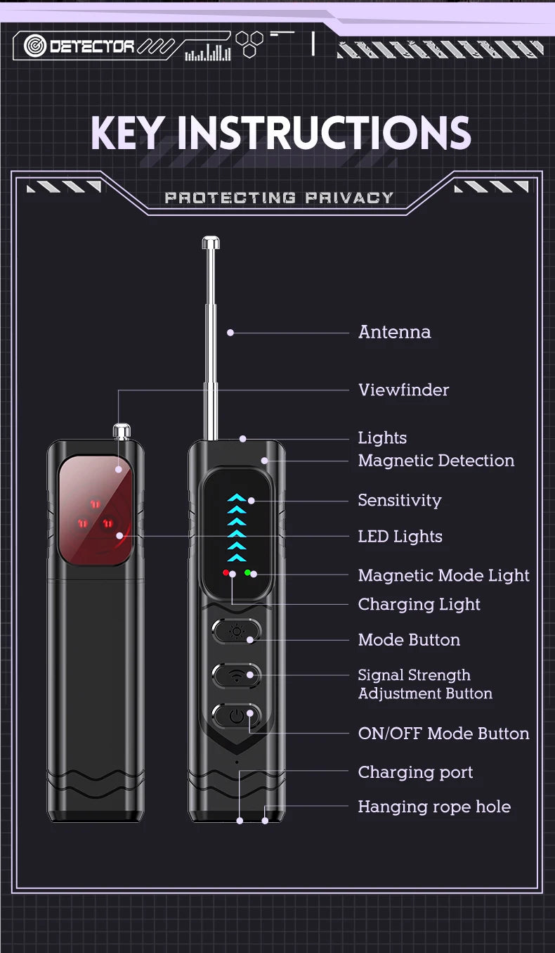 T17 Hidden Camera & RF Signal Detector