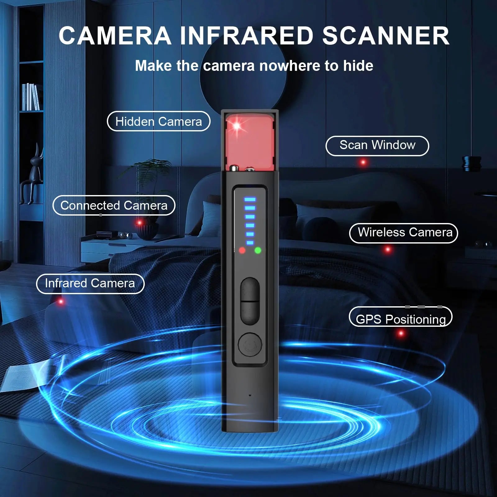 6-in-1 Anti-Spy Detector – Hidden Camera, GPS & RF Signal Scanner
