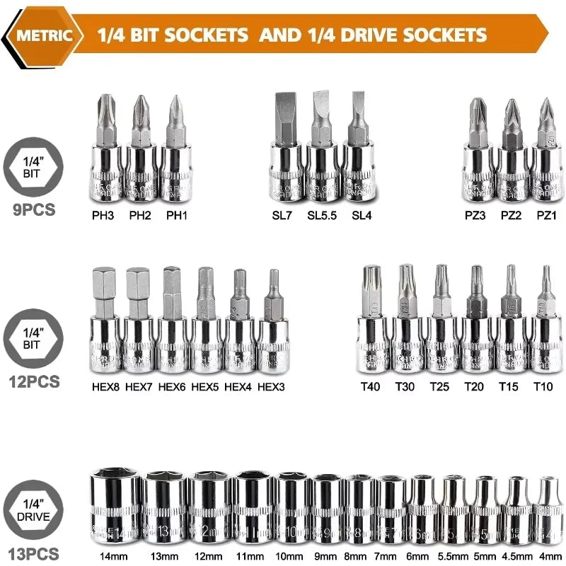 Socket & Ratchet Tool Set with Storage Case
