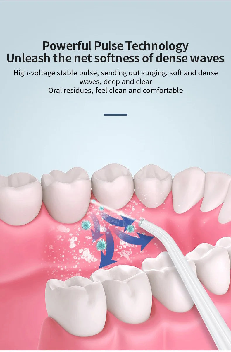 B36 Portable Oral Irrigator | Deep Cleaning & Gum Care