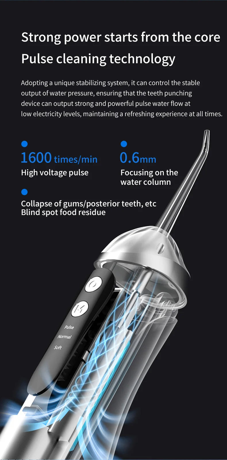 Electric Oral Irrigator | Water Flosser for Deep Gum & Teeth Cleaning