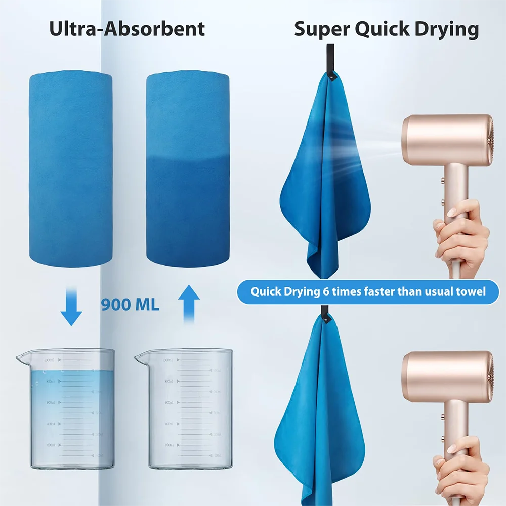 Quick-Dry Microfiber Towel – Ultra-Absorbent for Gym, Beach & Travel