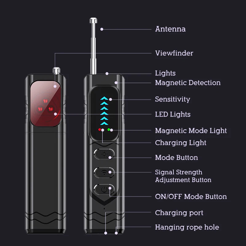 T17 Hidden Camera & RF Signal Detector