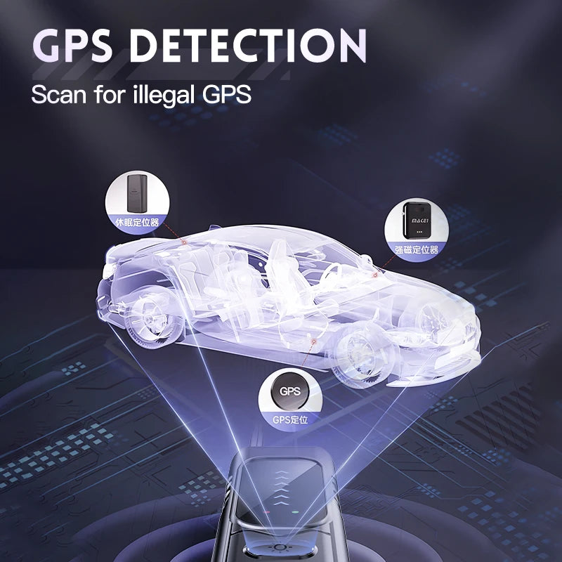 T17 Hidden Camera & RF Signal Detector