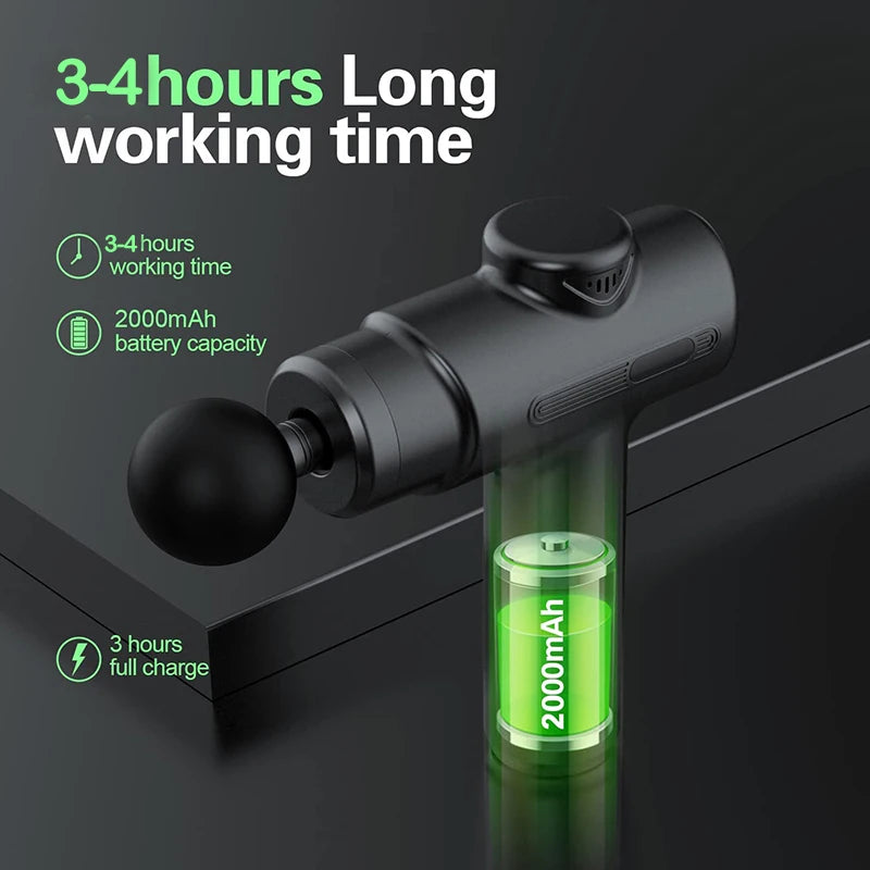 Electric Deep Tissue Massage Gun | 8 Heads for Full Body Muscle Recovery