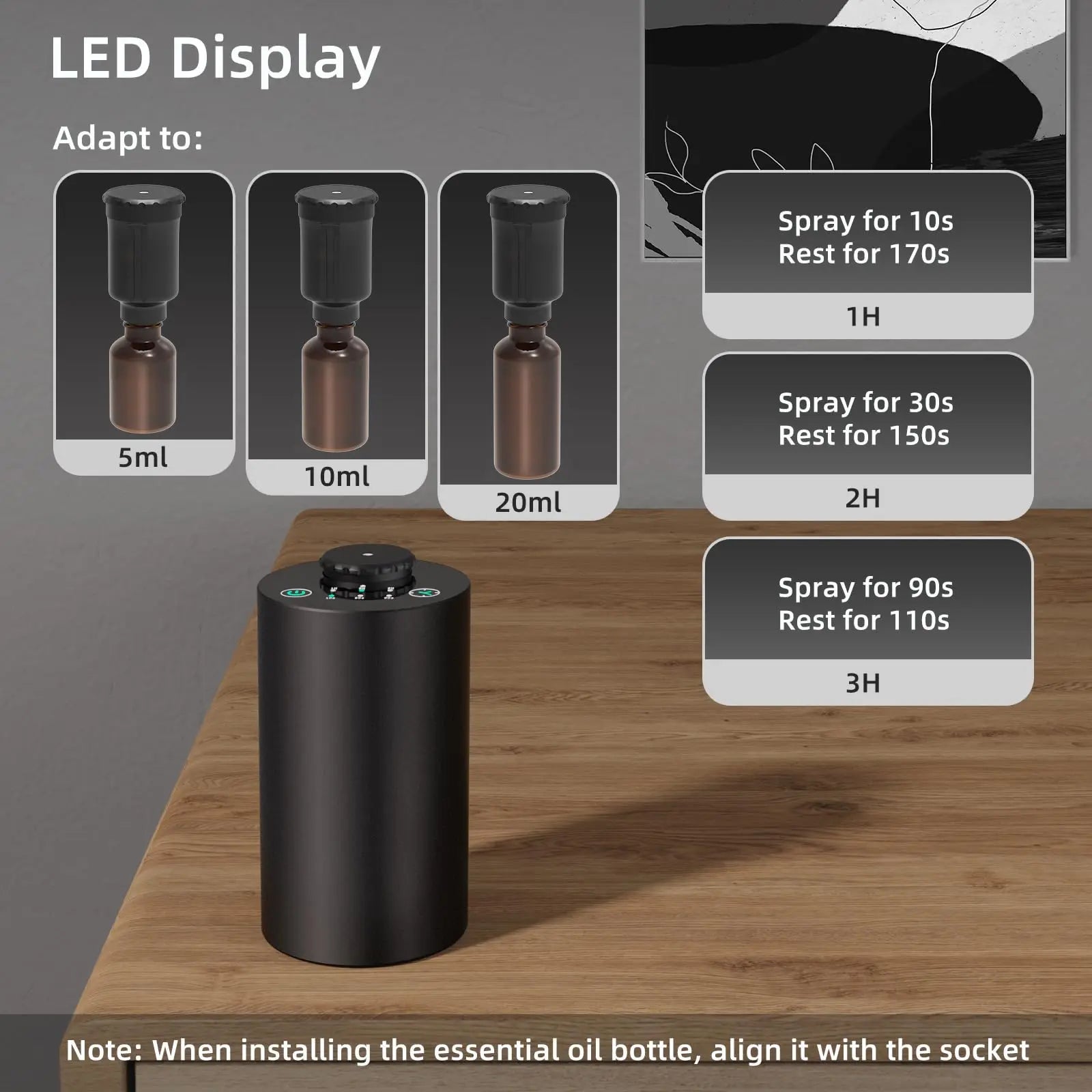 Rechargeable Waterless Essential Oil Diffuser Cordless Aromatherapy Car Diffuser with Timing Setting and 3 Fragrance Levels