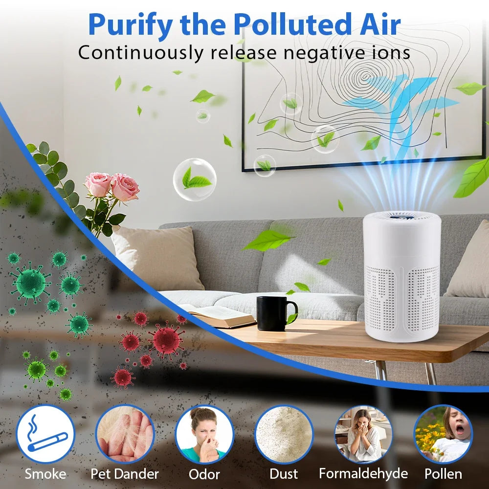 USB Portable Air Purifier – HEPA Filter Negative Ion Generator for Home & Office