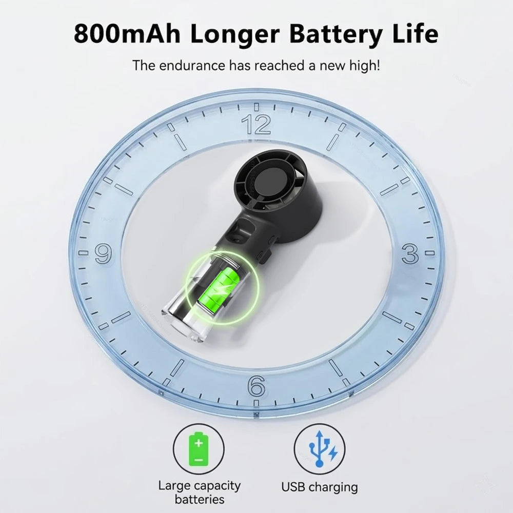 Portable Misting Fan – 4-Speed Personal Cooling Device with USB-C