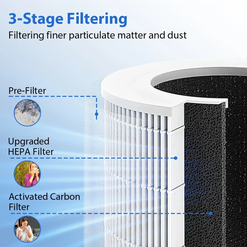 USB Portable Air Purifier – HEPA Filter Negative Ion Generator for Home & Office