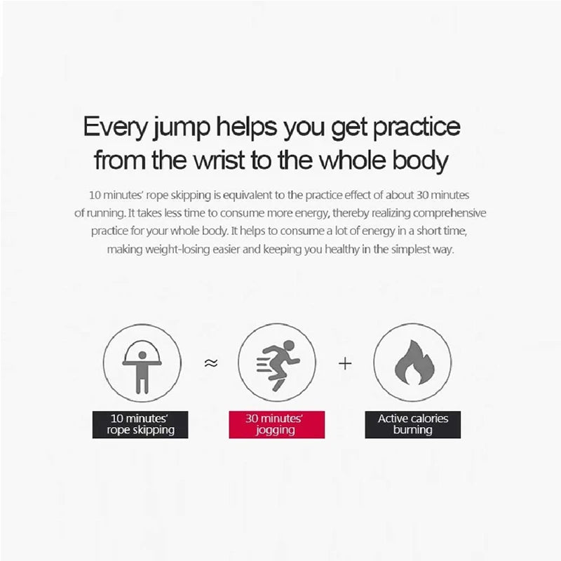 Steel Wire Speed Jump Rope – 3M Cable Fitness Skipping Rope