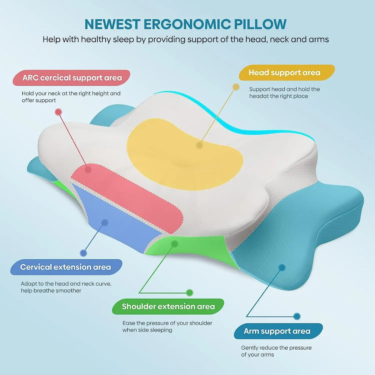 Contoured Memory Foam Pillow