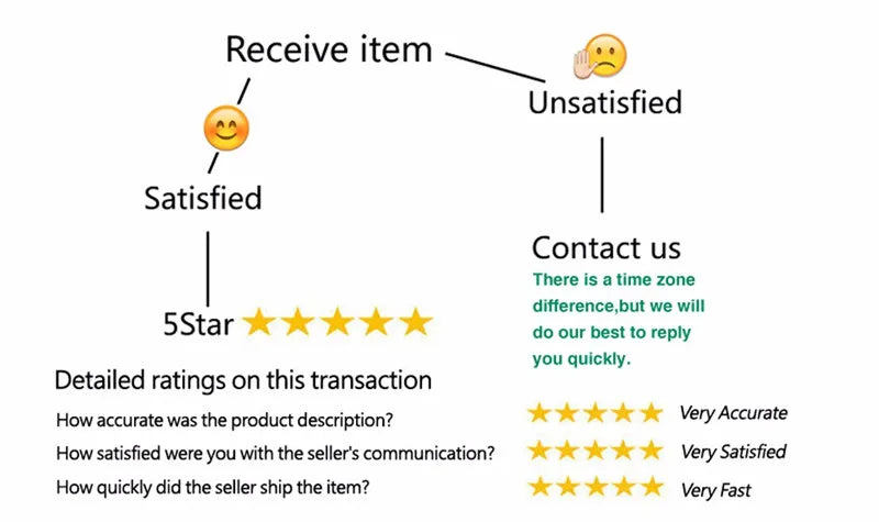 Floral Print Dresses For Women Fashion Sexy Streetwear Prairie Chic Straps Sleeveless Slash Neck Slim Fit Midi Vestidos Robes
