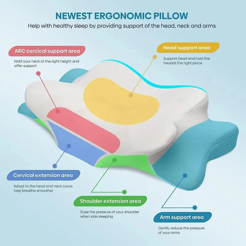 Contoured Memory Foam Pillow
